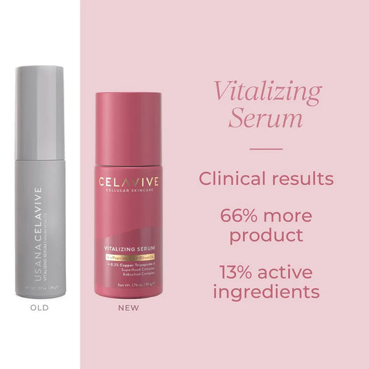 Celavive Vitalizing Serum: Hydrating formula