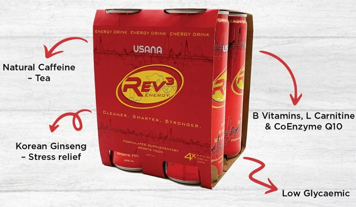Rev3 Energy®